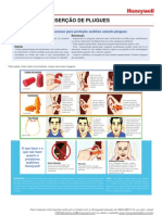 Instrucoes Plugues