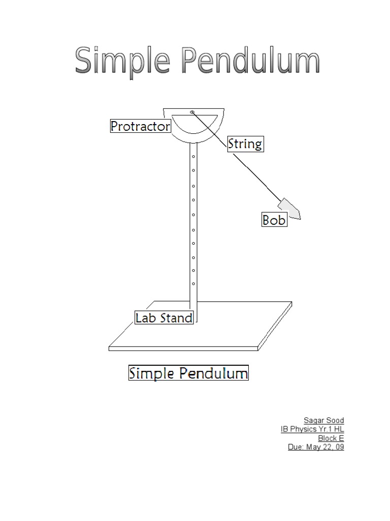 Simple Pendulum Lab Pendulum Motion (Physics)