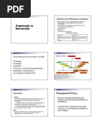 Organização da Restauração