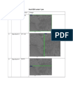 Hasil EDX Untuk 1 Jam