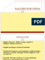 Swot Analysis For India