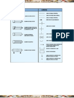 Material Simbologia Hidraulica