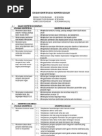 Mou Smk Kesehatan - Rsud