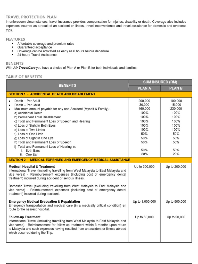 AIA Travel Protection Plan Overview | PDF