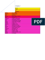 Civ Rev 2 Week 5 Digest Assignment