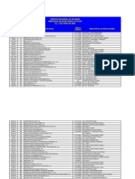 Servicio Nacional de Aduanas Al 11 de Junio de 2008 Empresas de Zona Franca Activas