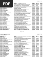 Download PCE Valid List by Ahmadi BOt SN156915551 doc pdf