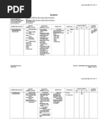 Download SILABUS KOMPETENSI KEJURUAN by smithmichiel SN156916490 doc pdf