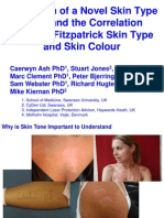 Evaluation of A Novel Skin Type Meter and The Correlation Between Fitzpatrick Skin Type and Skin Colour