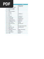 Solidfiles Links Post2-20 | PDF | Mystery, Thriller & Crime Fiction