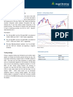 Daily Technical Report, 30.07.2013