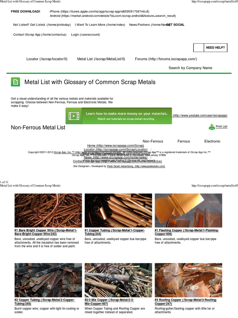 Metal List With Glossary of Common Scrap Metals Scrap Brass