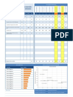 RDP0033 Reidasplanilhas Tomada de Decisao Baseada Em Requisitos
