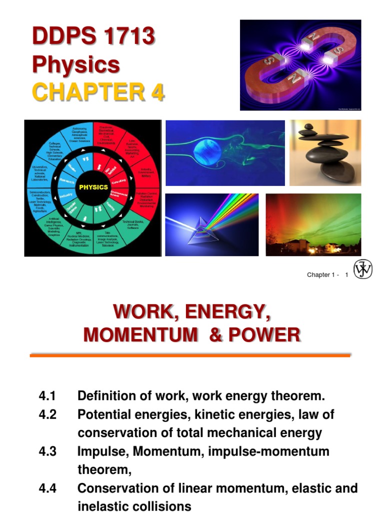 Work, Energy, Momentum & Power Overview | PDF | Collision | Momentum