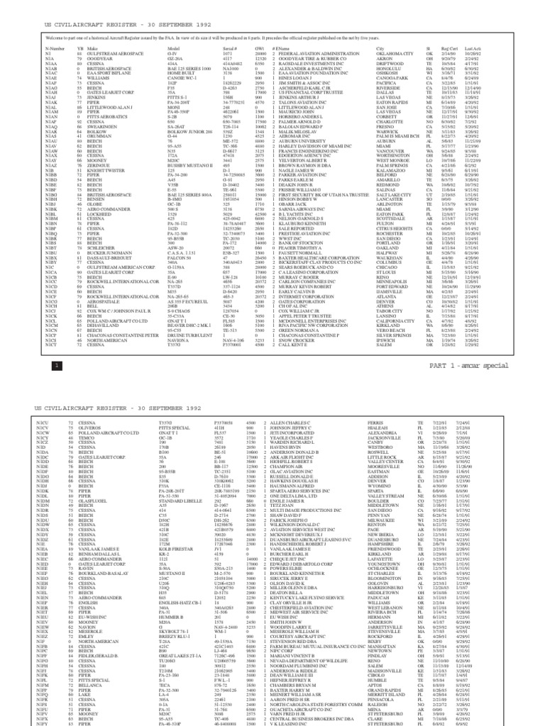 US Civil Aircraft Register Overview | PDF | Vehicle Manufacturers Of The  United States | Aviation