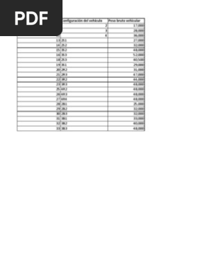Tablas Incluidas en Actualizacion Diccionario de Datos