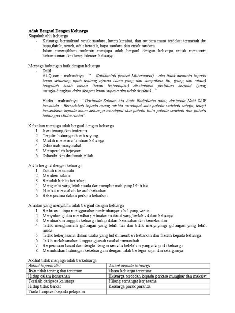 4-Adab Bergaul Dengan Keluarga  PDF