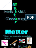 Conservation Laws Classifying Matter Periodic Tablepre-AP Fixed
