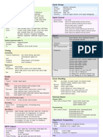 Overtone Cheat Sheet