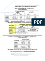 Tarikh-Tutorial PPM Semester JAN2013