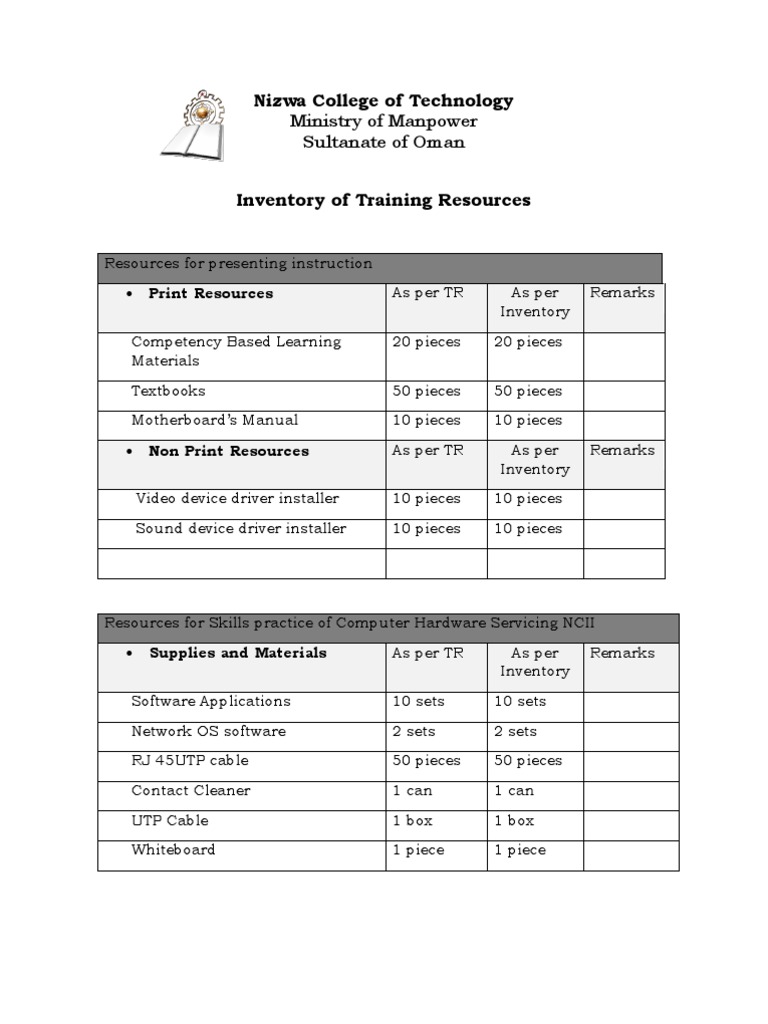 Inventory of Resources | PDF