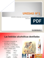 Bebidas alcohólicas destiladas: Pisco, Ron, Tequila y más