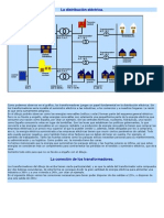 La distribución eléctrica