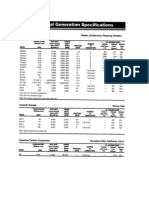 Turbine Electrical Generation Specifications