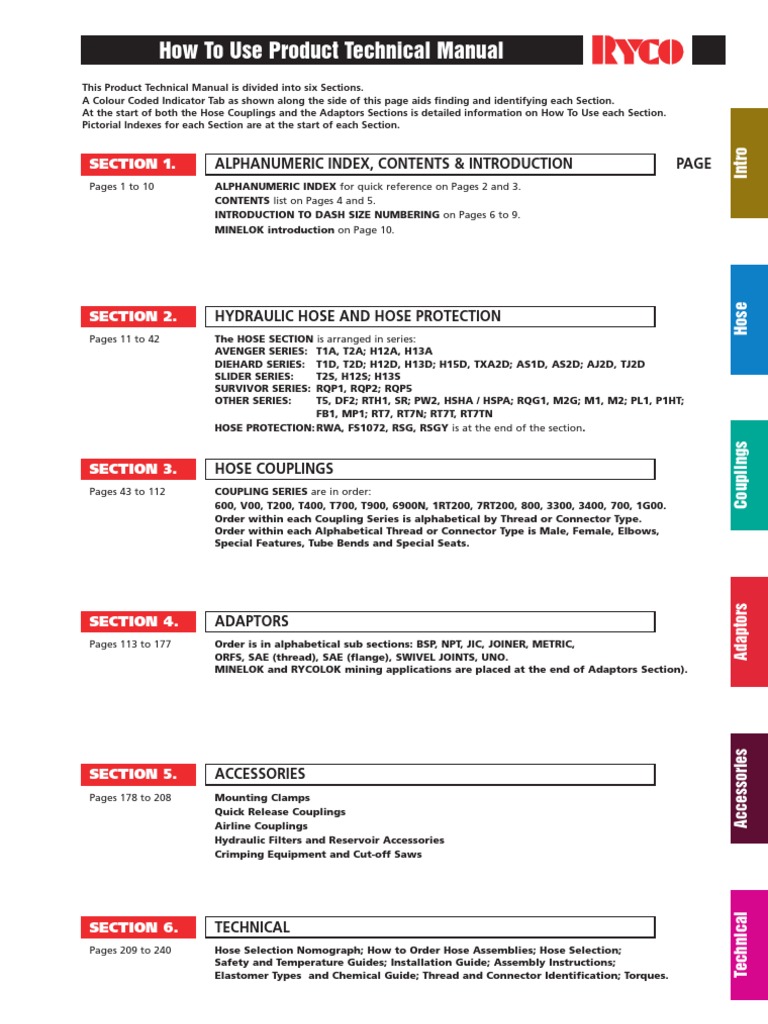 Hydraulic Hose Hose Hydraulic Engineering