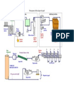 Fluxograma_Reciclagem_Papel.pdf