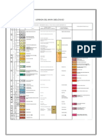 LEYENDA MAPA GEOLOGICO 2001