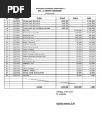 Download Laporan Ziarah Wali 5 by anjik eko harmono SN157135194 doc pdf