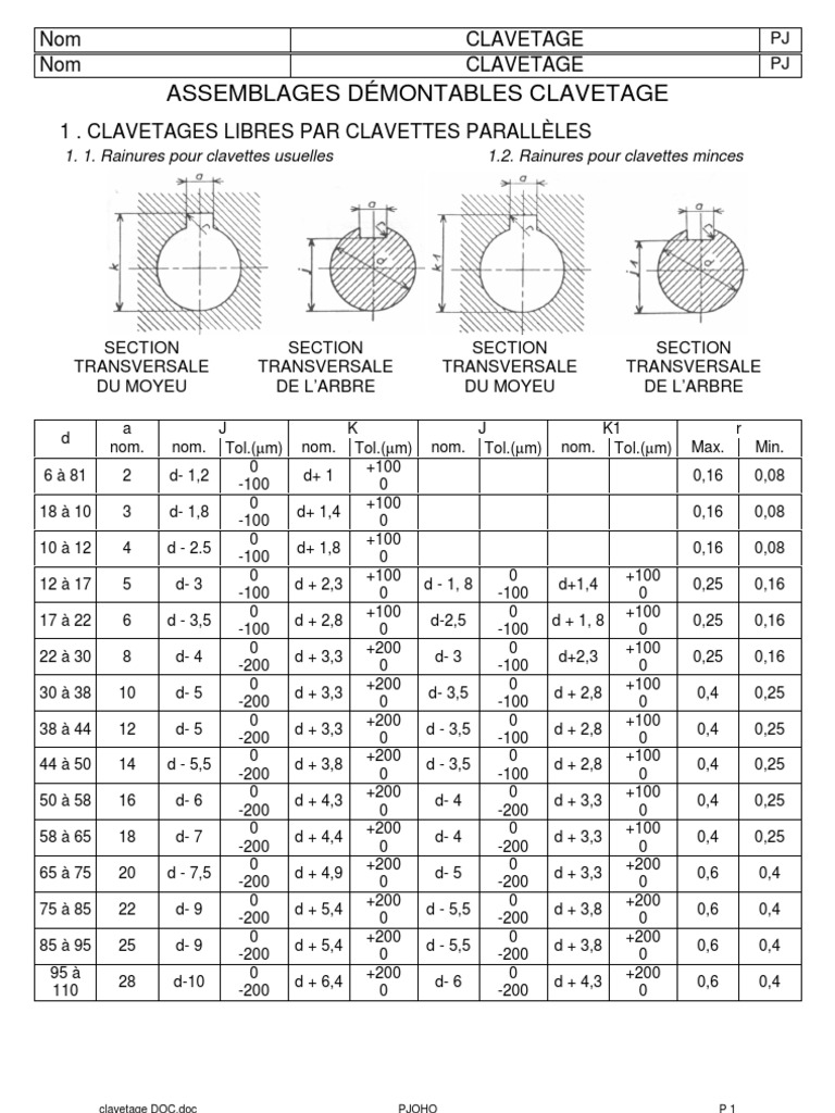 Clavetage | Pdf | Machine | Biens Manufacturés