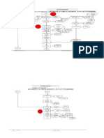 Schema Flux Afumate