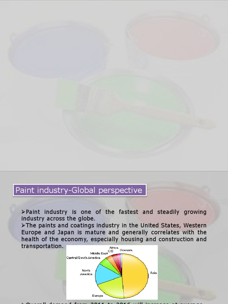 Paint Industry PDF Paint The United States