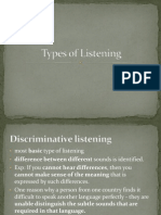 Types of Listening