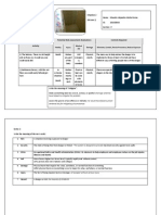 Identified Hazard or Unsafe Work Activity Potential Risk Assessment (Evaluation) Controls Required