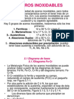 Capitulo 5 Aceros Inoxidables