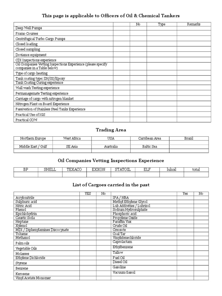 List of Chemical Cargo