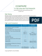 TestMaker Selenium QTP Comparison