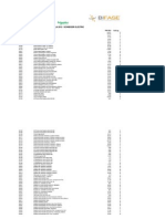 Tabela de Precos Schneider 2012 PDF