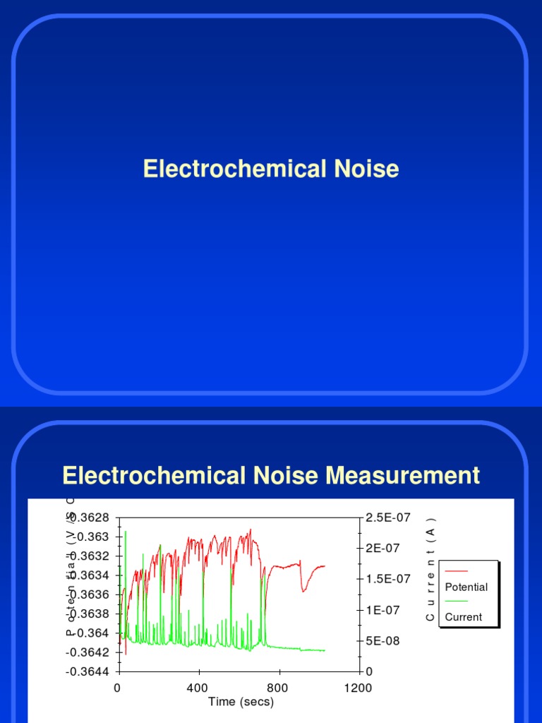 Analysis of Electrochemical Noise Measurements for the Characterization
