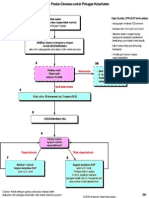 Algorithm BHD pada pasien dewasa untuk petugas kesehatan.pdf