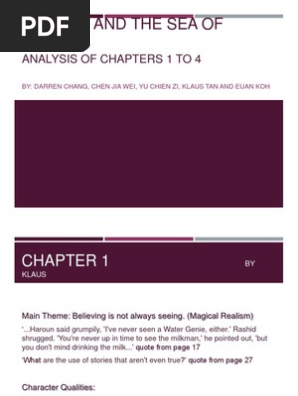 Term 3 Chapter 1 To 4 Analysis of Haroun  PDF