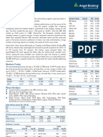 Market Outlook: Dealer's Diary