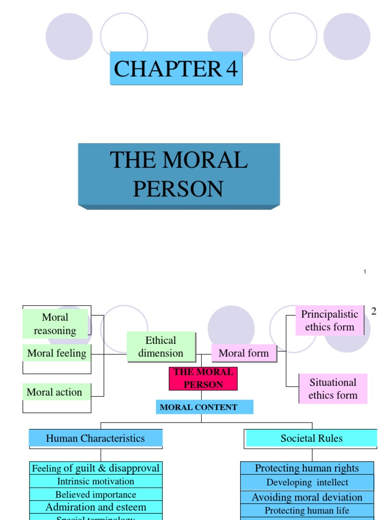 Moral Chapter 4 moral person Morality Norm (Social)