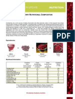 CI Nutrition Fact Sheet