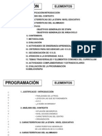 Elementos de La Programación1