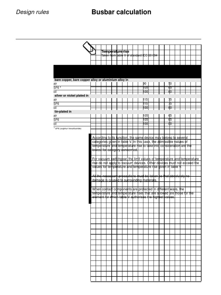 Busbar Calculation and Design Guide | PDF | Electrical Resistivity And ...
