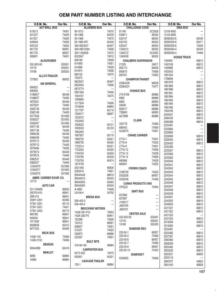 Oem Part Number Listing And Interchange Oem Part Number Listing And